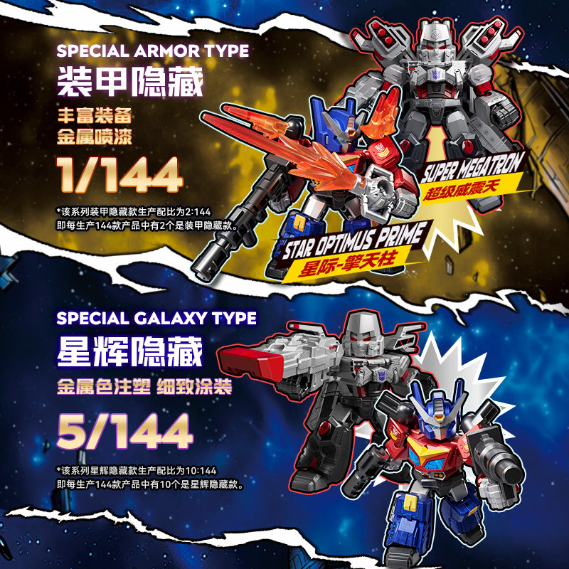 In Stock Blokees Transformers  - огляд і ціна Model Kit Transformers