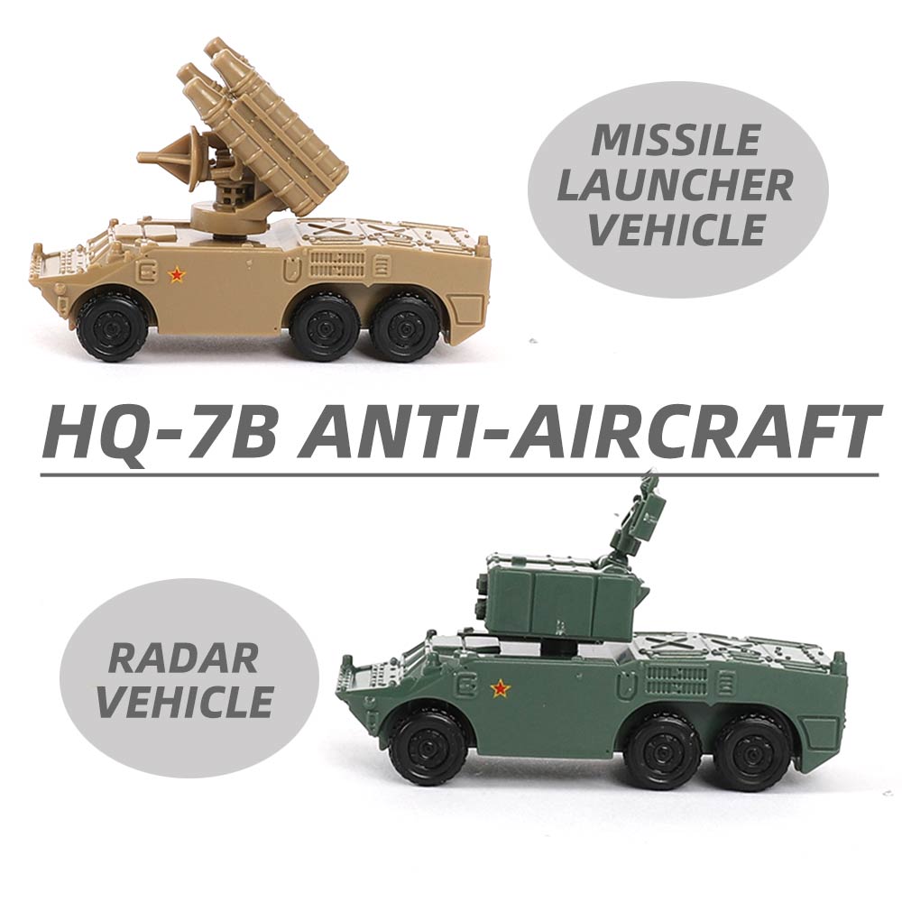 ViiKONDO 1/144 Scale Toy Milit - огляд і ціна Model Kit Diorama